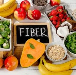 Fiber to your Diet